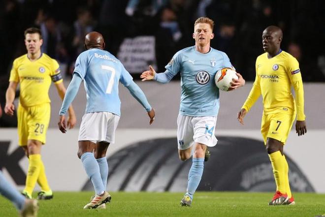 线前的控制 线前的控制