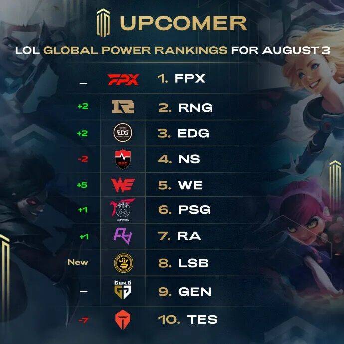 之间有着不 之间有着不