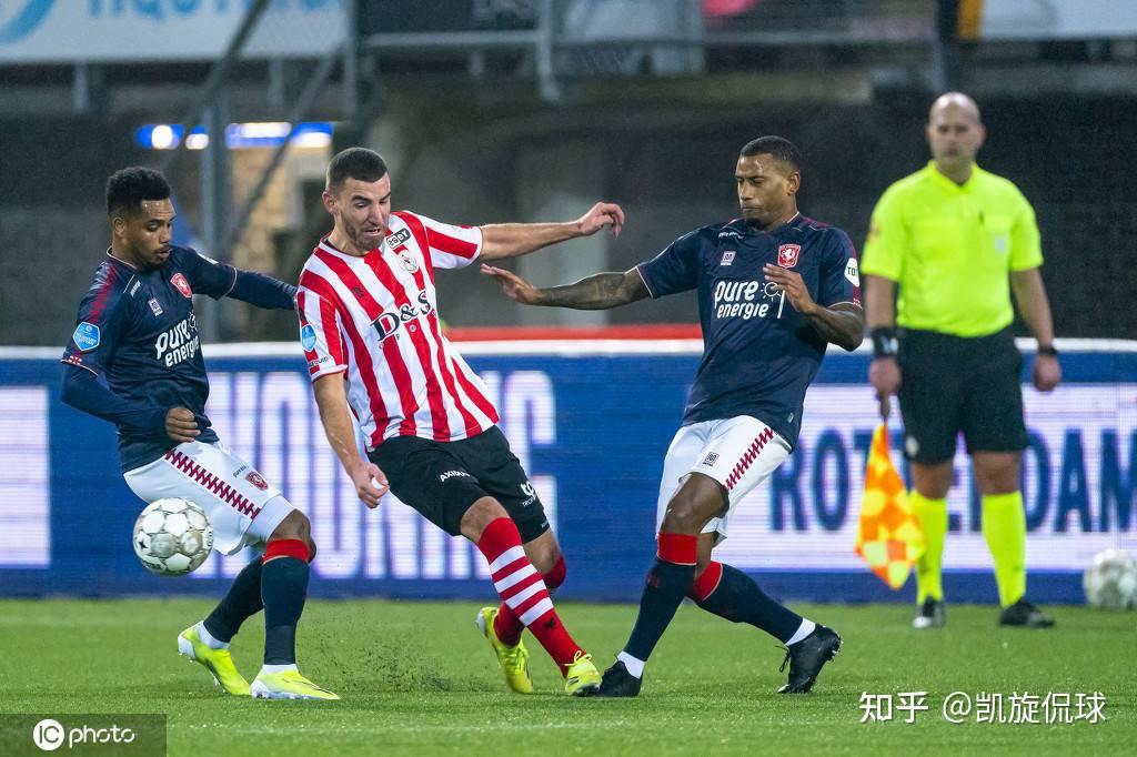 球队战术体 球队战术体