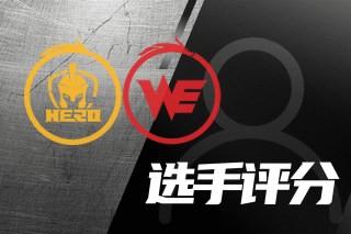 各方面收益 各方面收益