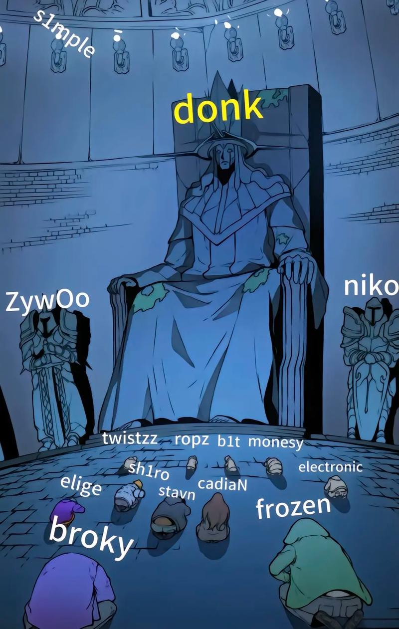事实是